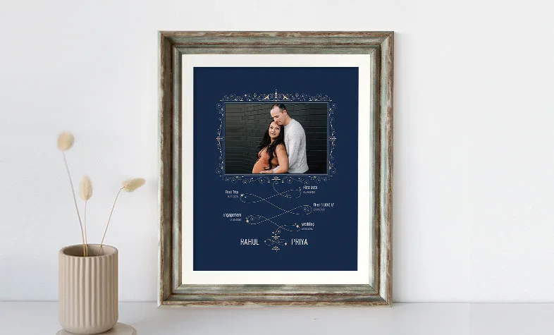 A personalised photograph displayed in a premium photo frame